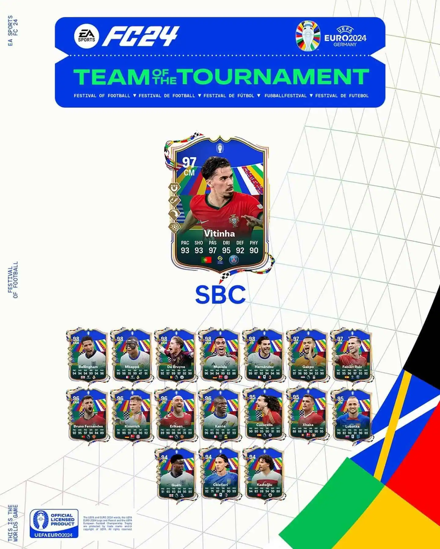 EA FC 24 SBC Vitinha TOTT Soluzioni E Recensione Carta Squadra Del Torneo.