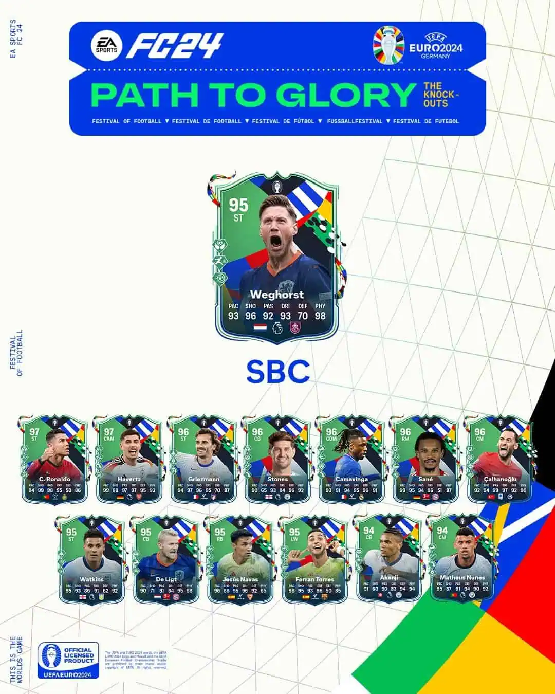 EA FC 24 SBC Wout Weghorst PTG Soluzioni E Recensione Carta Strada Verso La Gloria.