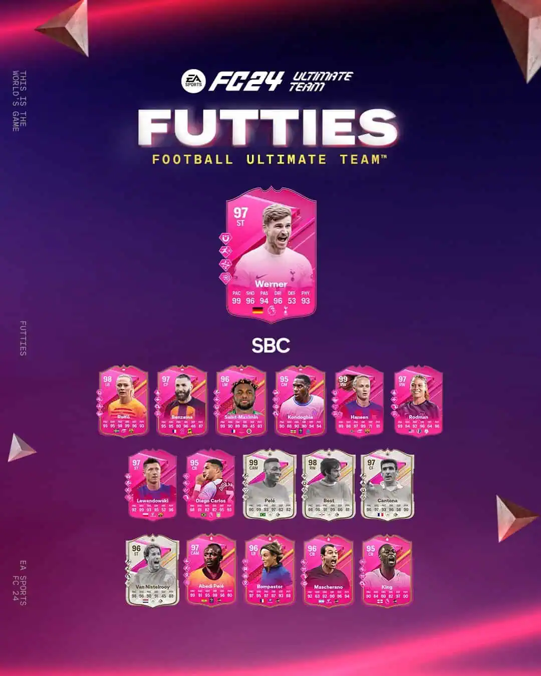 sbc werner futties fc 24