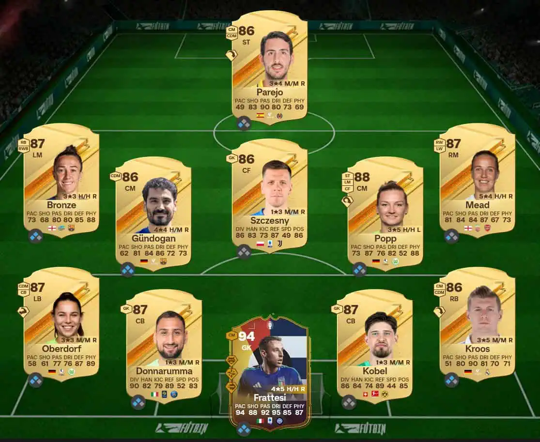 Soluzione Bundesliga SBC Bixente Lizarazu Eroe Grandi Del Calcio.
