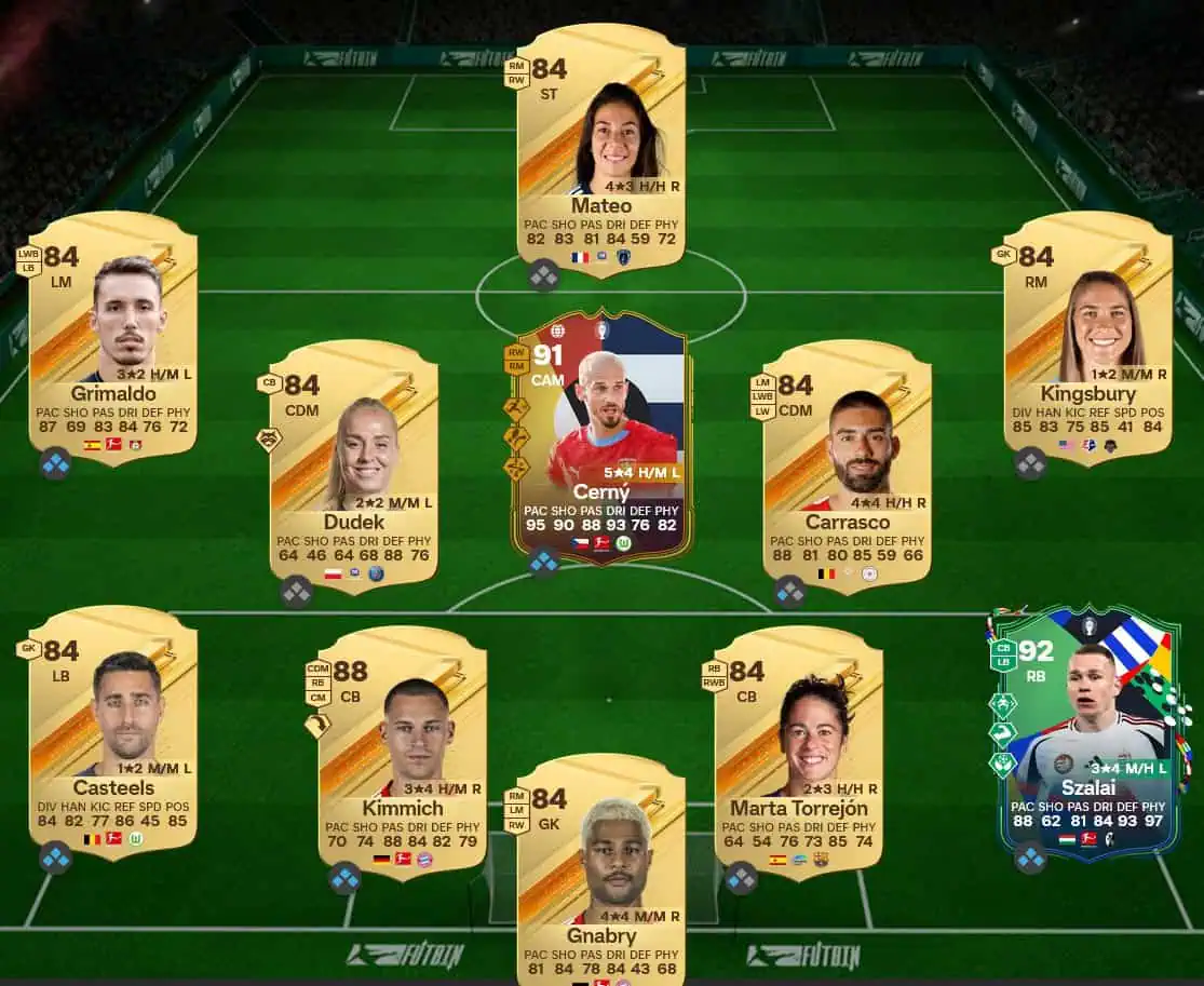 Soluzione Bundesligae SBC Loïs Openda Futties.