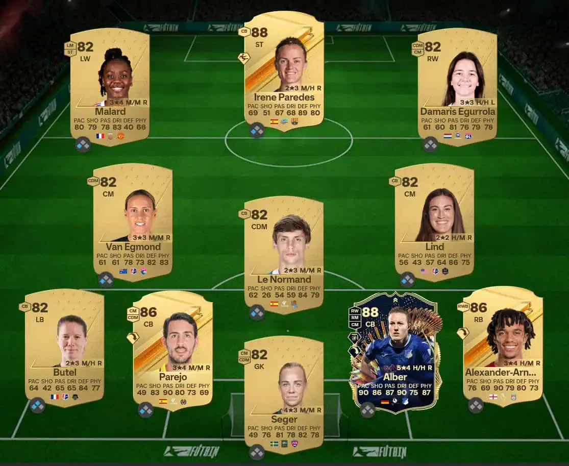 Soluzione El Buitre SBC Emilio Butragueño Icon Futties.