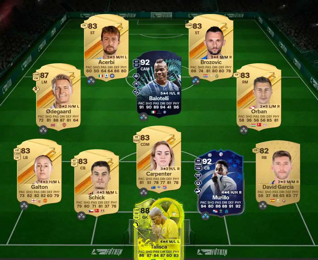 Soluzione Forma Smagliante SBC Luka Modric Futties.