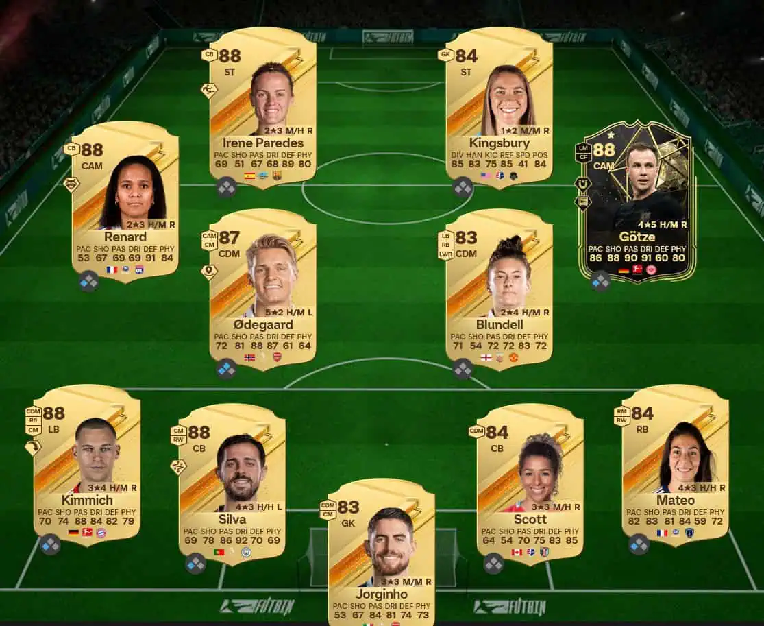 Soluzione Forma Smagliante SBC Wout Weghorst Strada Verso La Gloria.