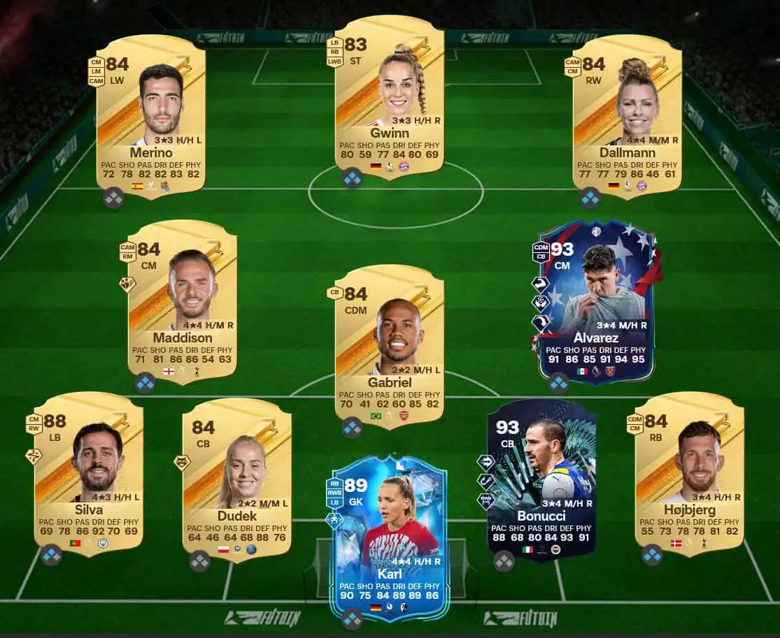 Soluzione Forma Smagliante SBC Timo Werner Futties.