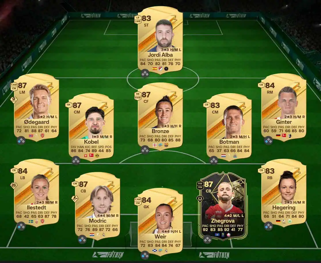 Soluzione Le Furie Rosse SBC Iker Casillas Icon Grandi Del Calcio.