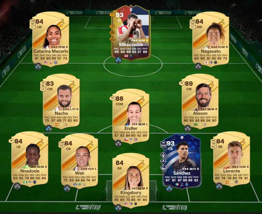 Soluzione I Galacticos SBC Luis Figo Icon Grandi Del Calcio.