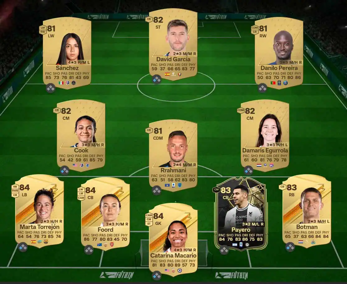 Soluzione Gunners SBC Robin van Persie Icon Futties.