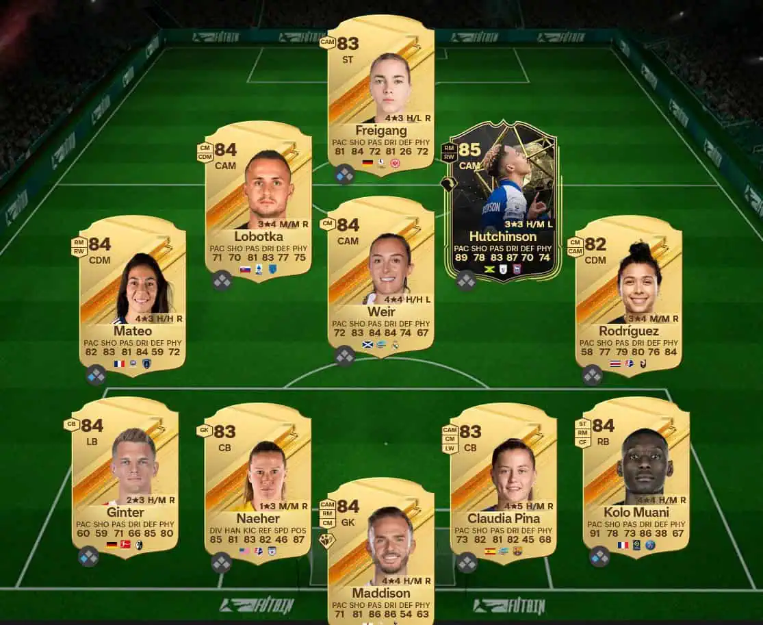 Soluzione I Galacticos SBC Iker Casillas Icon Grandi Del Calcio.