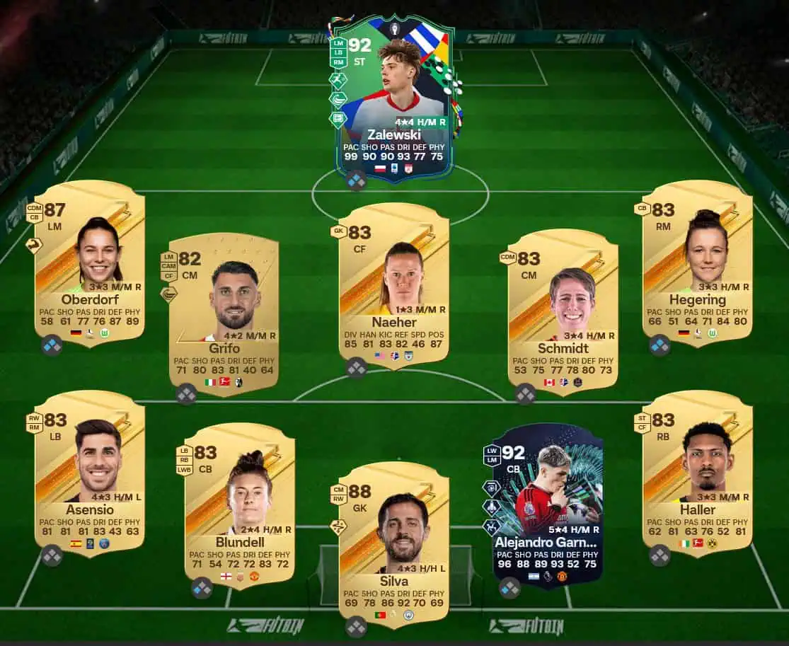 Soluzione Inghilterra SBC Harry Maguire Futties.