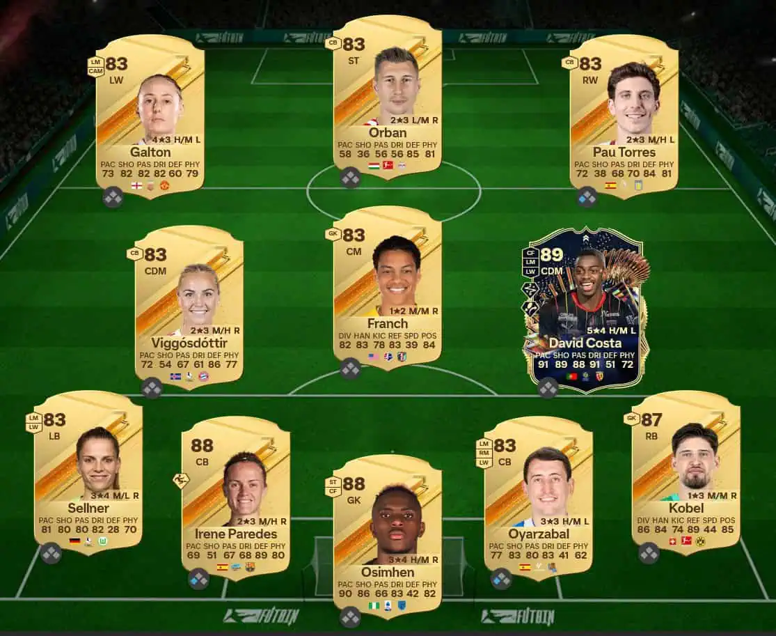 Soluzione LaLiga SBC Nabil Fekir Futties.