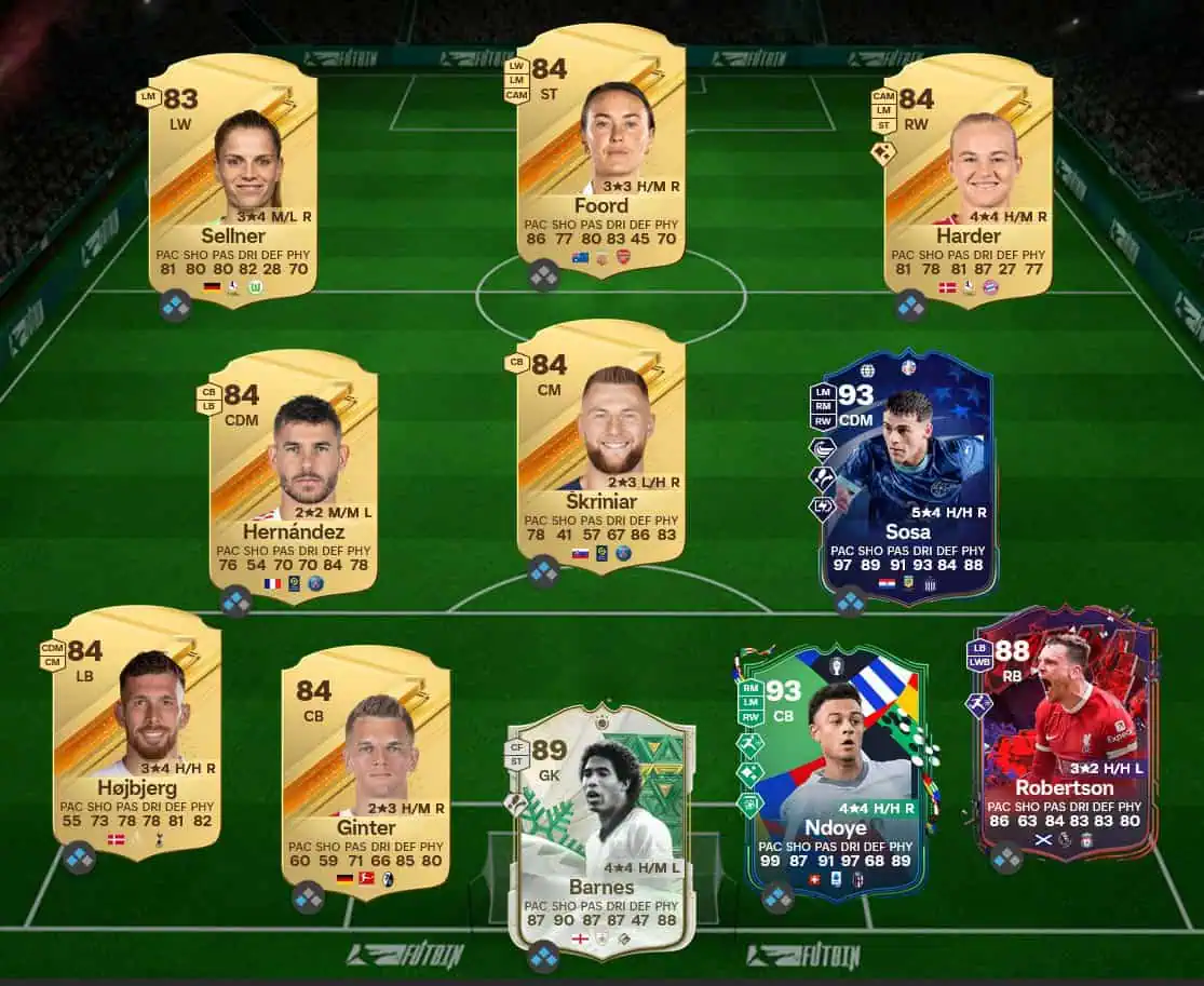 Soluzione Leggenda Campionato SBC Kakรก Icon Futties.