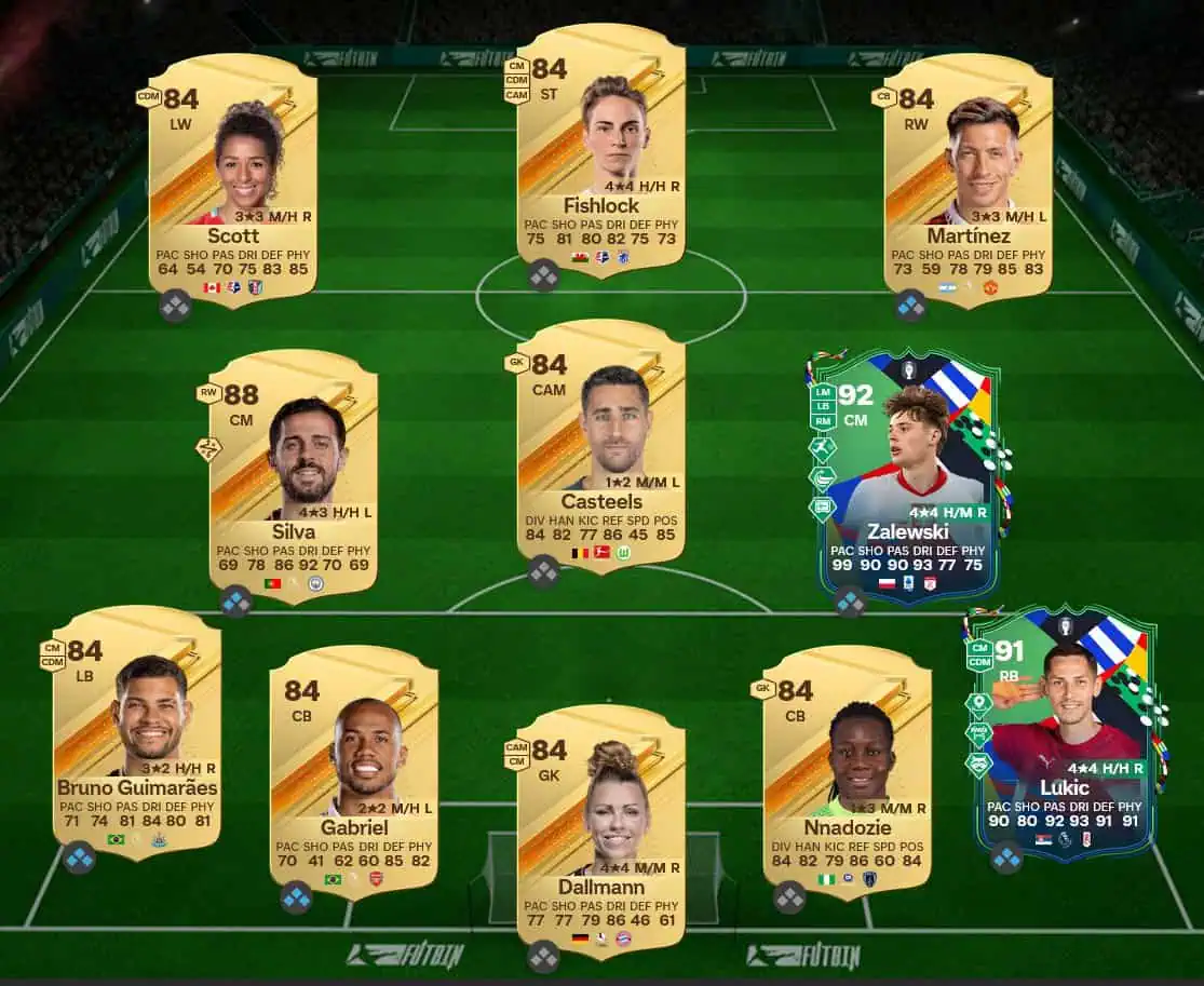 Soluzione Leggenda Campionato SBC Robin van Persie Icon Futties.