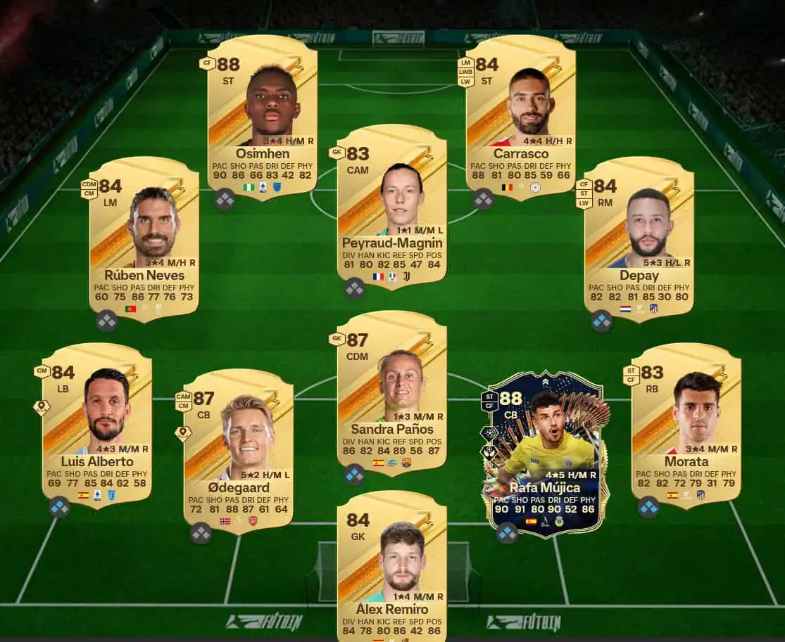 Soluzione Les Blues SBC Camille Abily Icon Futties.