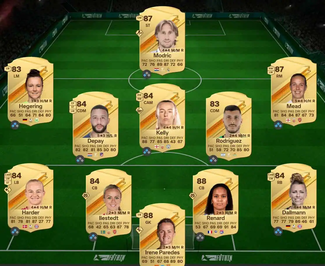 Soluzione Manchester City SBC Nathan Aké Squadra Del Torneo.