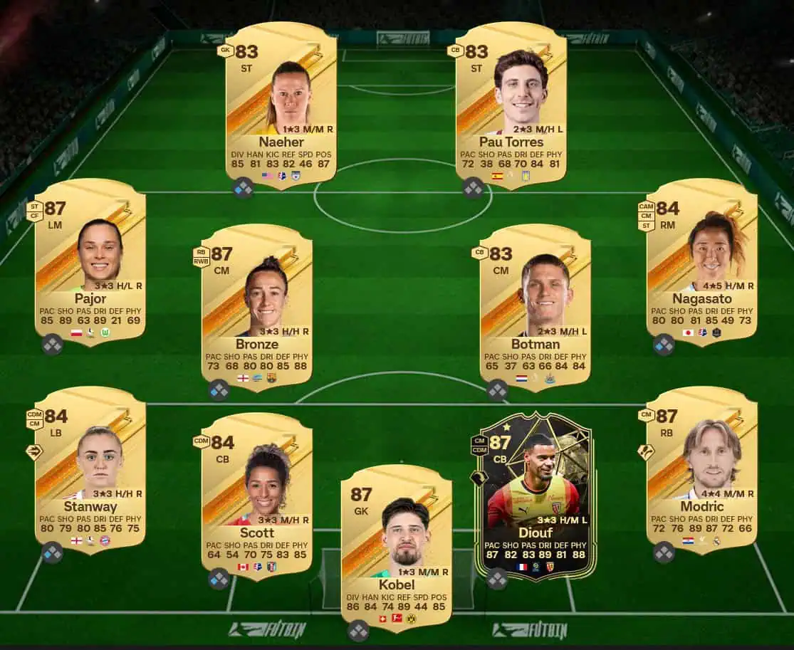 Soluzione Olanda SBC Wout Weghorst Strada Verso La Gloria