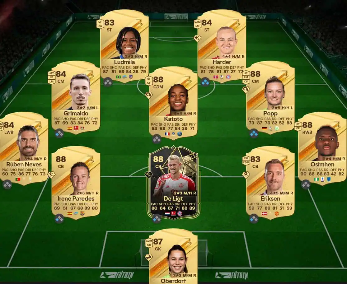 Soluzione Premier League SBC Diogo Jota Strada Verso La Gloria.