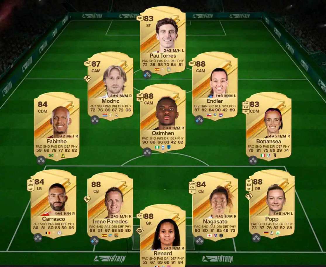 Soluzione Premier League SBC Lisandro Martรญnez Strada Verso La Gloria.