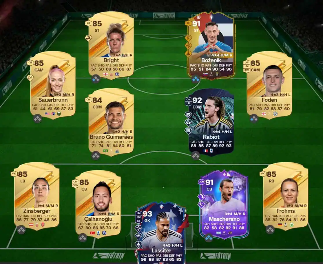 Soluzione Premier League SBC Raheem Sterling Futties.