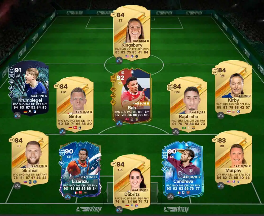 Soluzione Prima Scelta SBC Camille Abily Icon Futties.