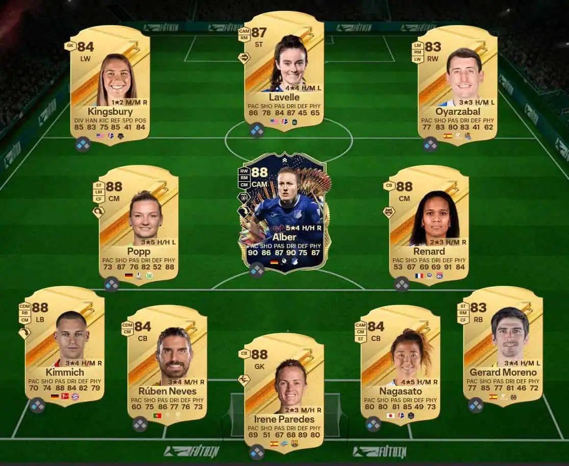 Soluzione Prima Scelta SBC Emilio Butragueño Icon Futties.