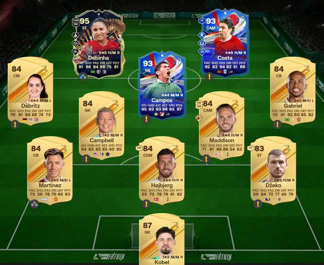 Soluzione Prima Scelta SBC Iker Casillas Icon Grandi Del Calcio.