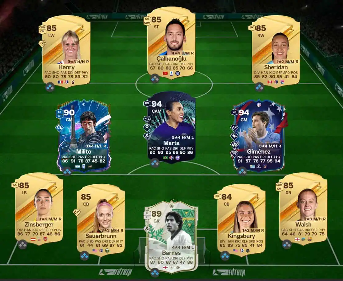 Soluzione Prima Scelta SBC Kakรก Icon Futties.