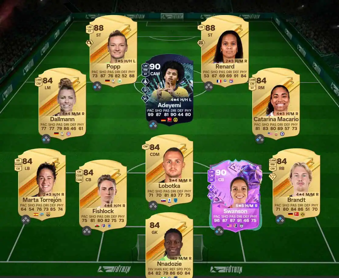 Soluzione Prima Scelta SBC Juan Román Riquelme Icon FC Campione Pro.