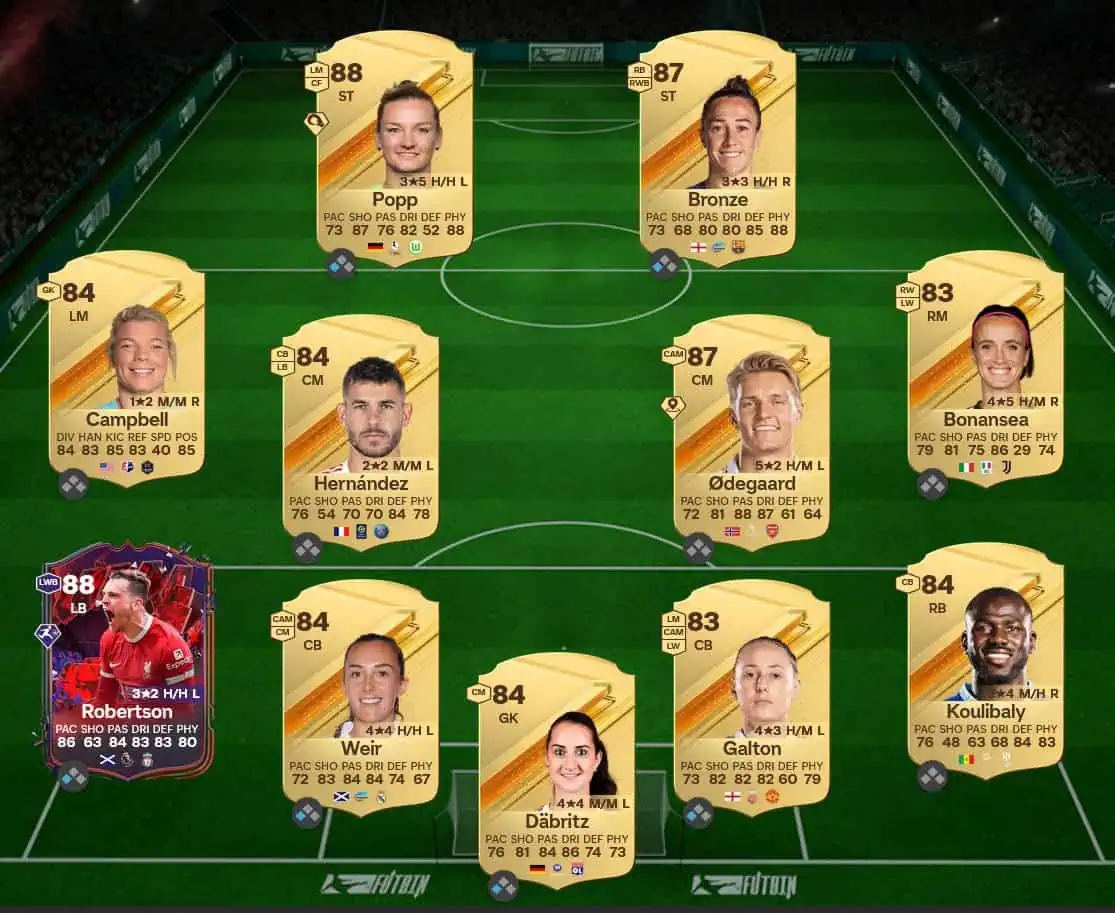 Soluzione Real Madrid SBC Luka Modric Futties.