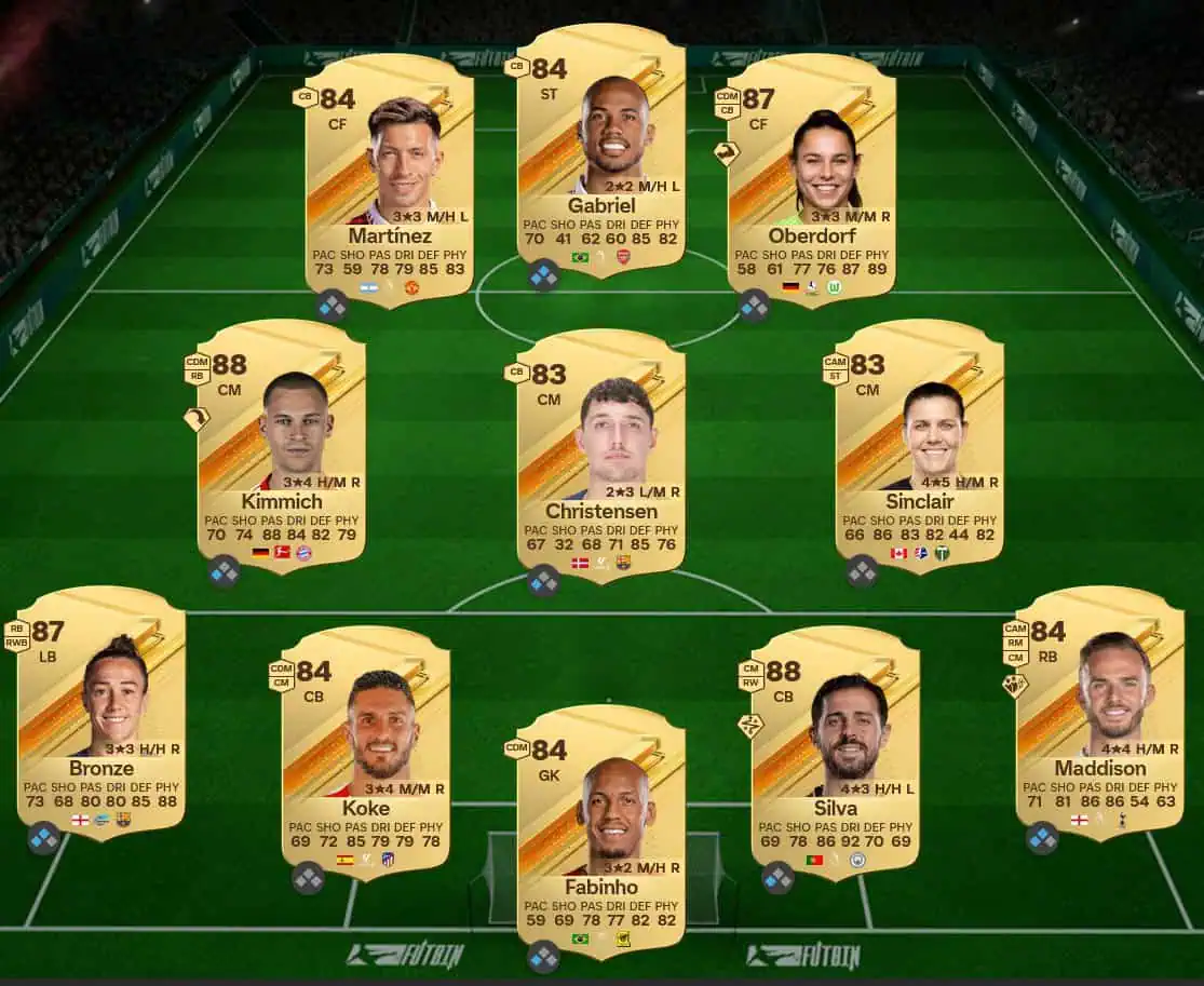 Soluzione Rosa Con Valutazione 86 SBC Declan Rice Stelle Internazionali.