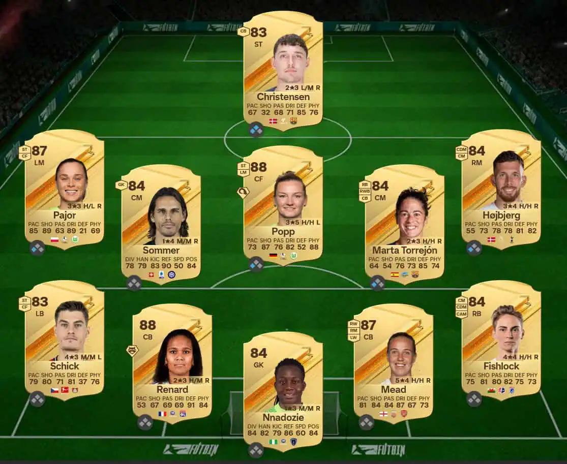 Soluzione Rosa Con Valutazione 86 SBC Paulo Futre Eroe Futties.