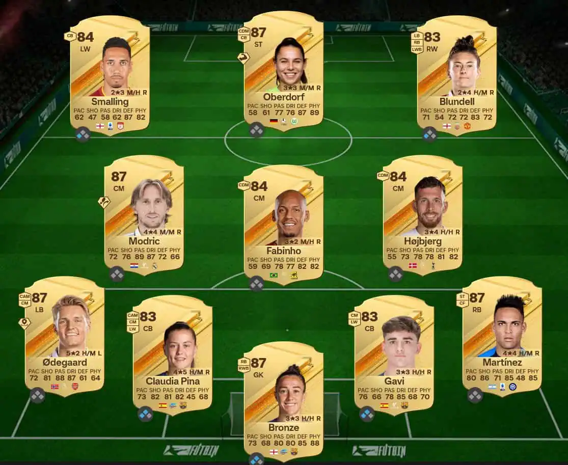 Soluzione Rosa Con Valutazione 86 SBC Aymeric Laporte Stelle Internazionali.