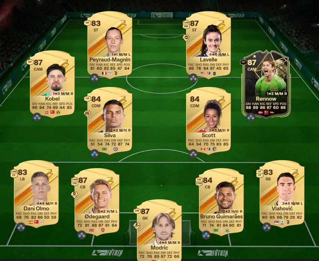 Soluzione Rosa Con Valutazione 86 SBC Javier Mascherano Eroe Grandi Del Calcio.