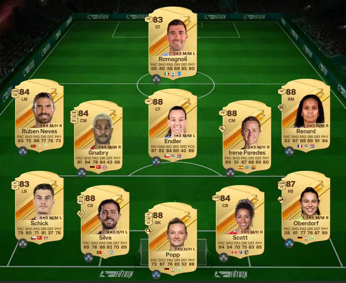Soluzione Rosa Con Valutazione 87 SBC Declan Rice Stelle Internazionali.