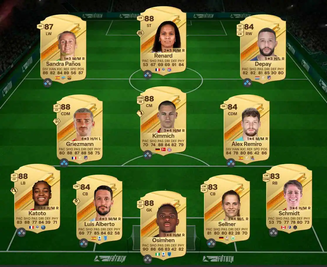 Soluzione Rosa Con Valutazione 87 SBC Camille Abily Icon Futties.