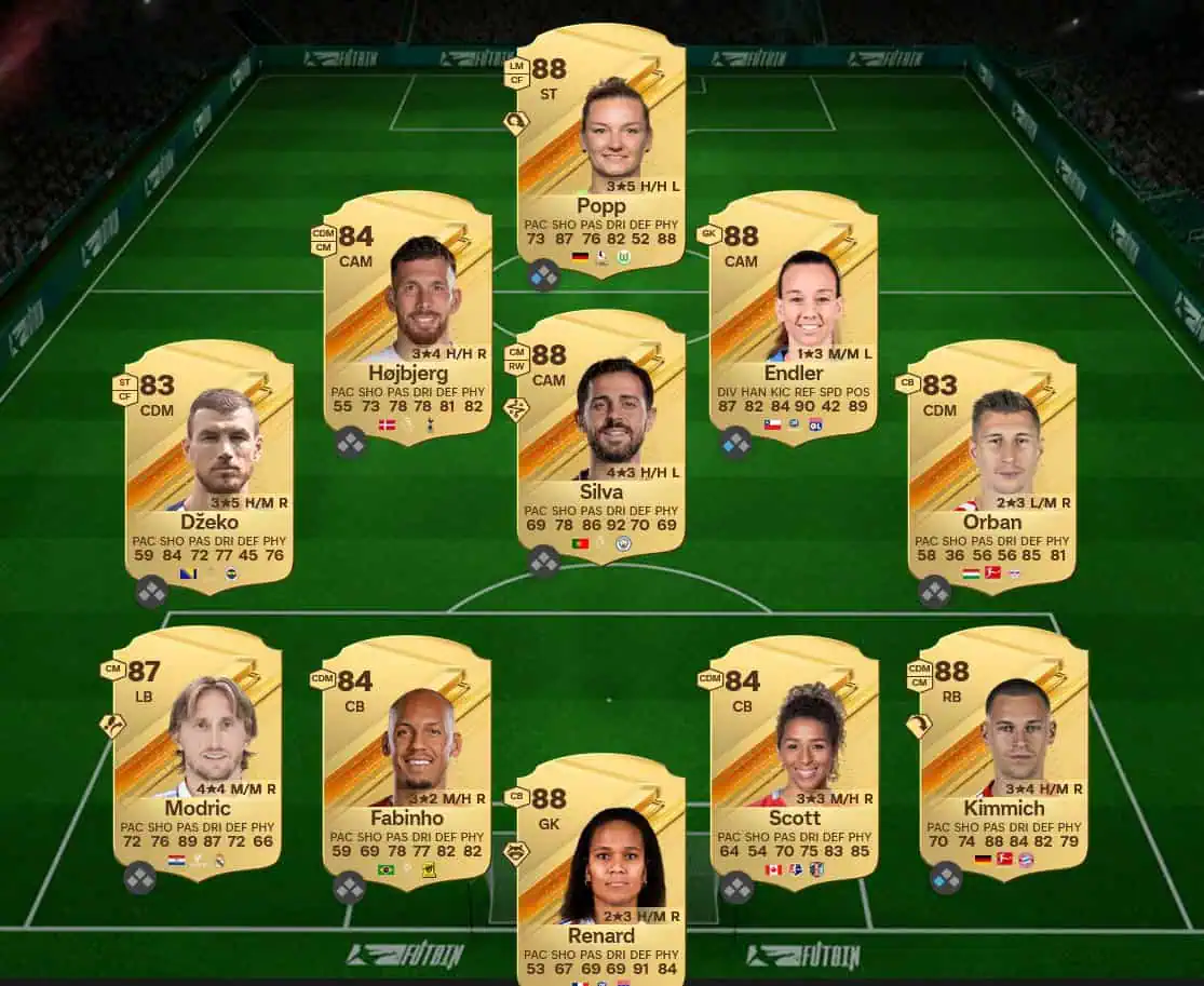 Soluzione Rosa Con Valutazione 87 SBC Aymeric Laporte Stelle Internazionali.