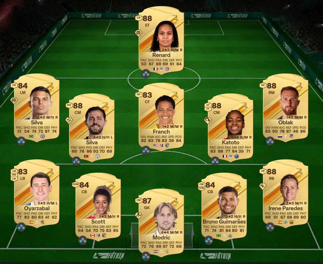 Soluzione Rosa Con Valutazione 87 SBC Javier Mascherano Eroe Grandi Del Calcio.