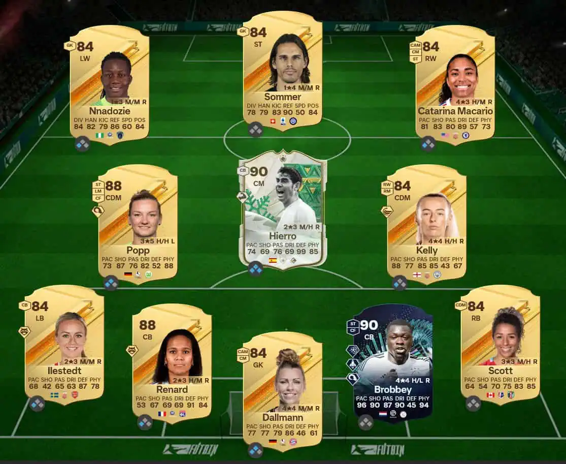 Soluzione Rosa Con Valutazione 87 SBC Juan Román Riquelme Icon FC Campione Pro.
