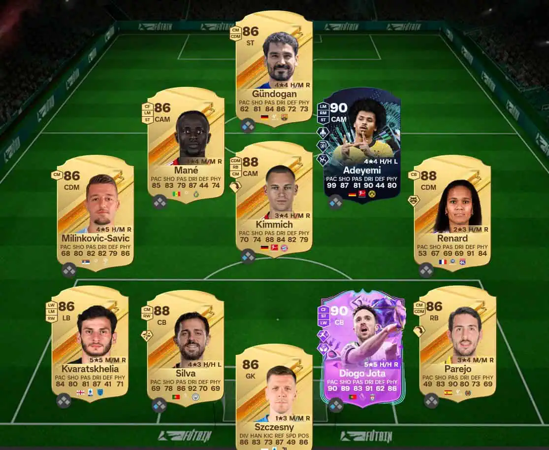 Soluzione Rosa Con Valutazione 88 SBC Emilio Butragueño Icon Futties.