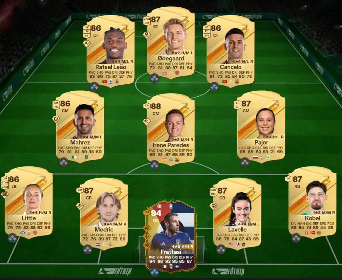 Soluzione Rosa Con Valutazione 88 SBC Javier Mascherano Eroe Grandi Del Calcio.