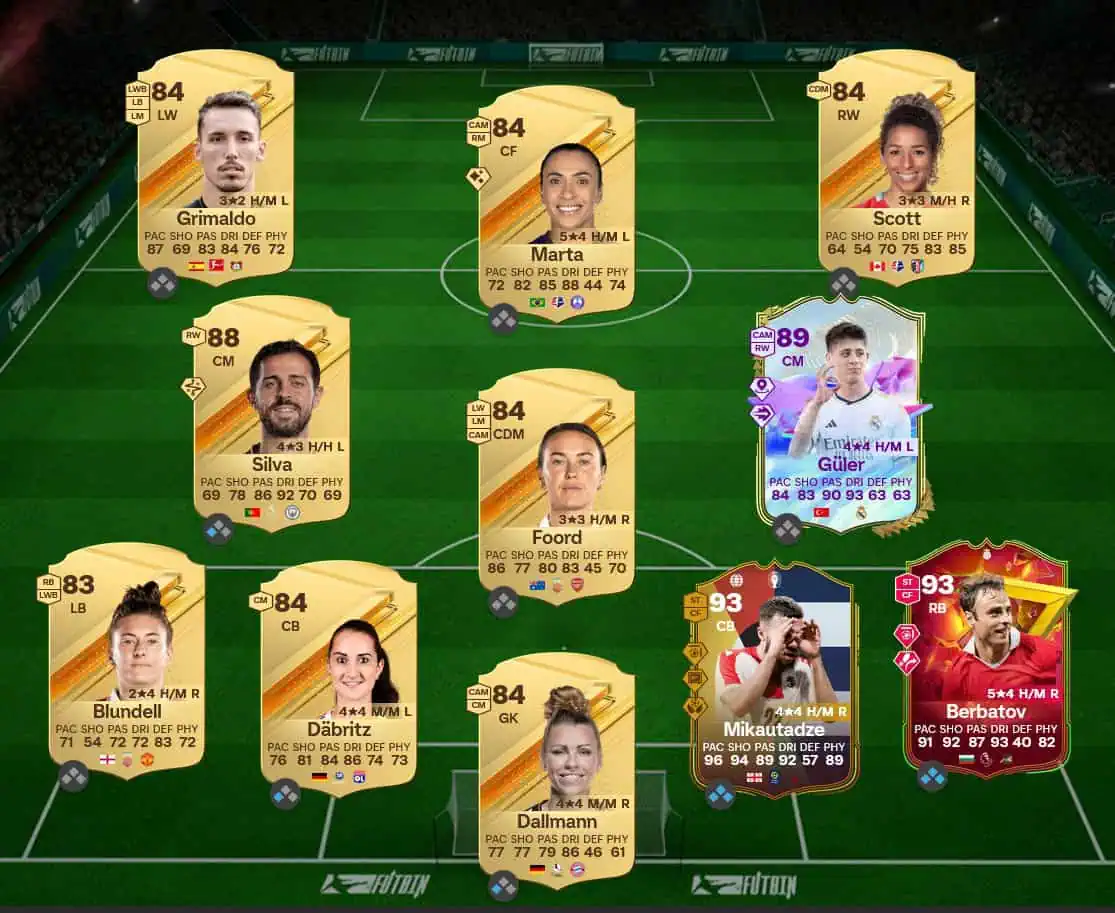 Soluzione Rosa Con Valutazione 88 SBC Robin van Persie Icon Futties.