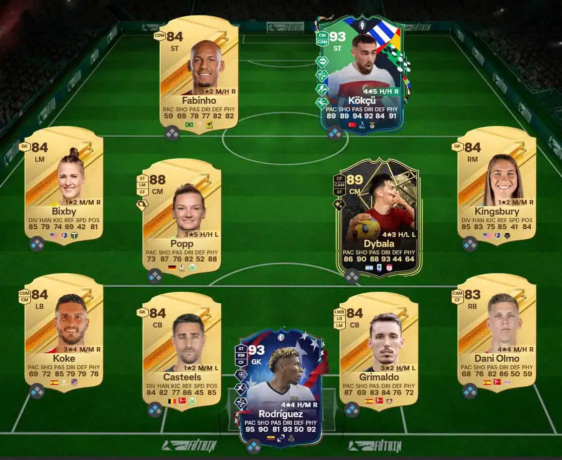 Soluzione Rosa Con Valutazione 88 SBC Vitinha Squadra Del Torneo.