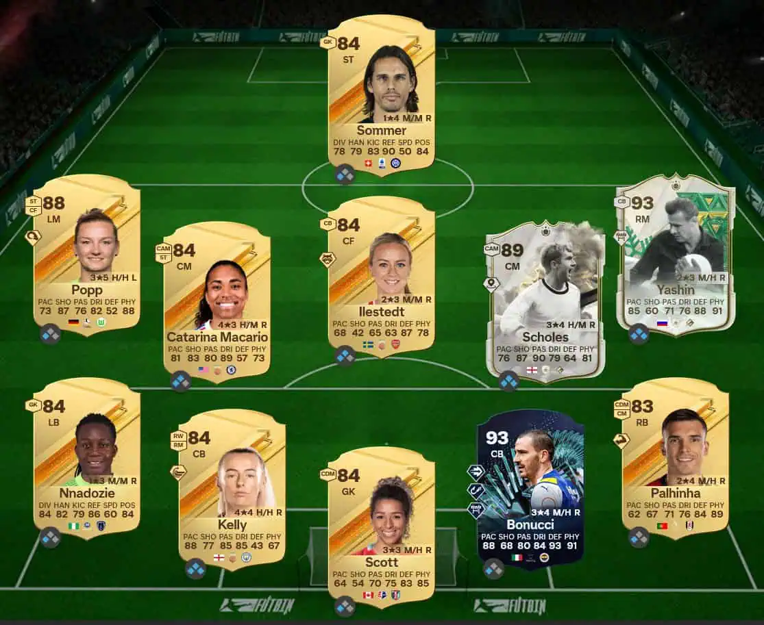 Soluzione Rosa Con Valutazione 88 SBC Juan Román Riquelme Icon FC Campione Pro.