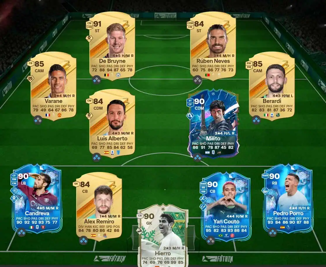 Soluzione Rosa Con Valutazione 89 SBC Camille Abily Icon Futties.