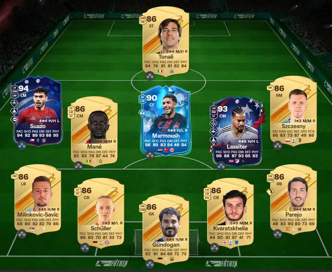 Soluzione Rosa Con Valutazione 89 SBC Emilio Butragueño Icon Futties.