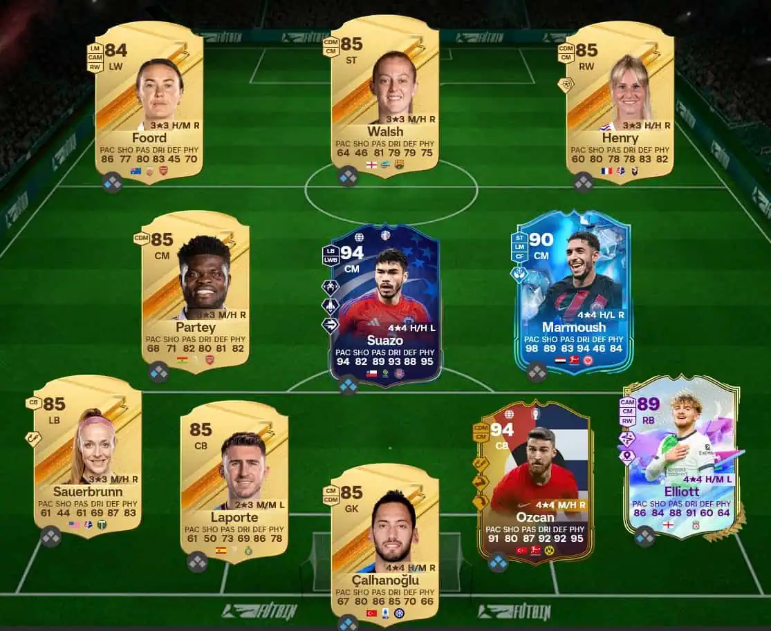 Soluzione Rosa Con Valutazione 89 SBC Paulo Dybala Futties.