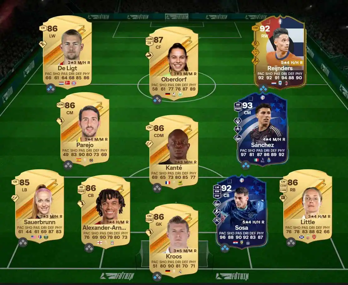 Soluzione Rosa Valutazione 89 SBC Luis Figo Icon Grandi Del Calcio.