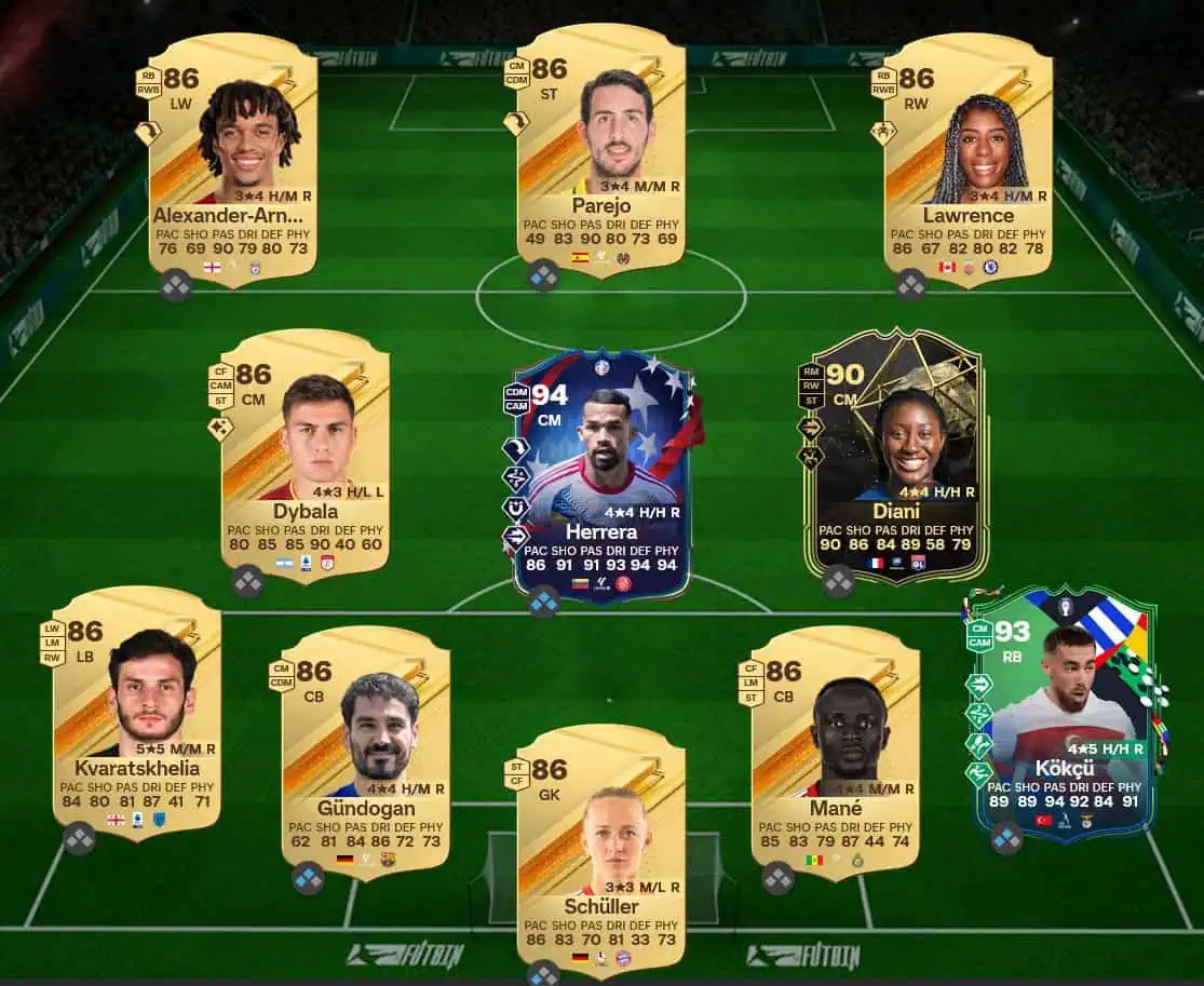 Soluzione Rosa Con Valutazione 89 SBC Vitinha Squadra Del Torneo.