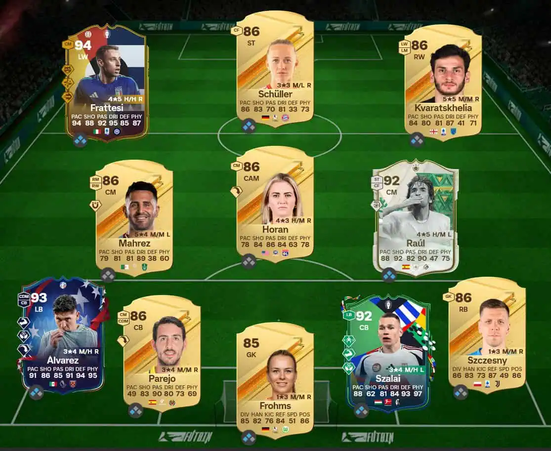 Soluzione Rosa Valutazione 89 SBC Timo Werner Futties.