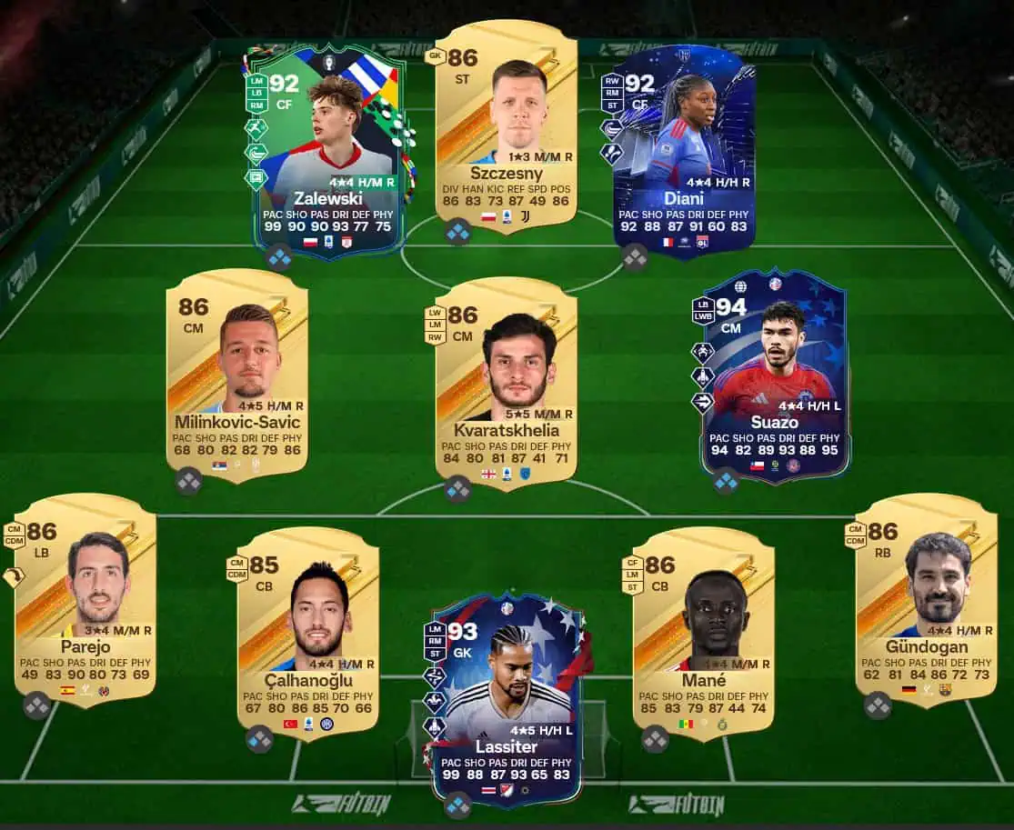 Soluzione Rosa Con Valutazione 90 SBC Emilio Butragueño Icon Futties.